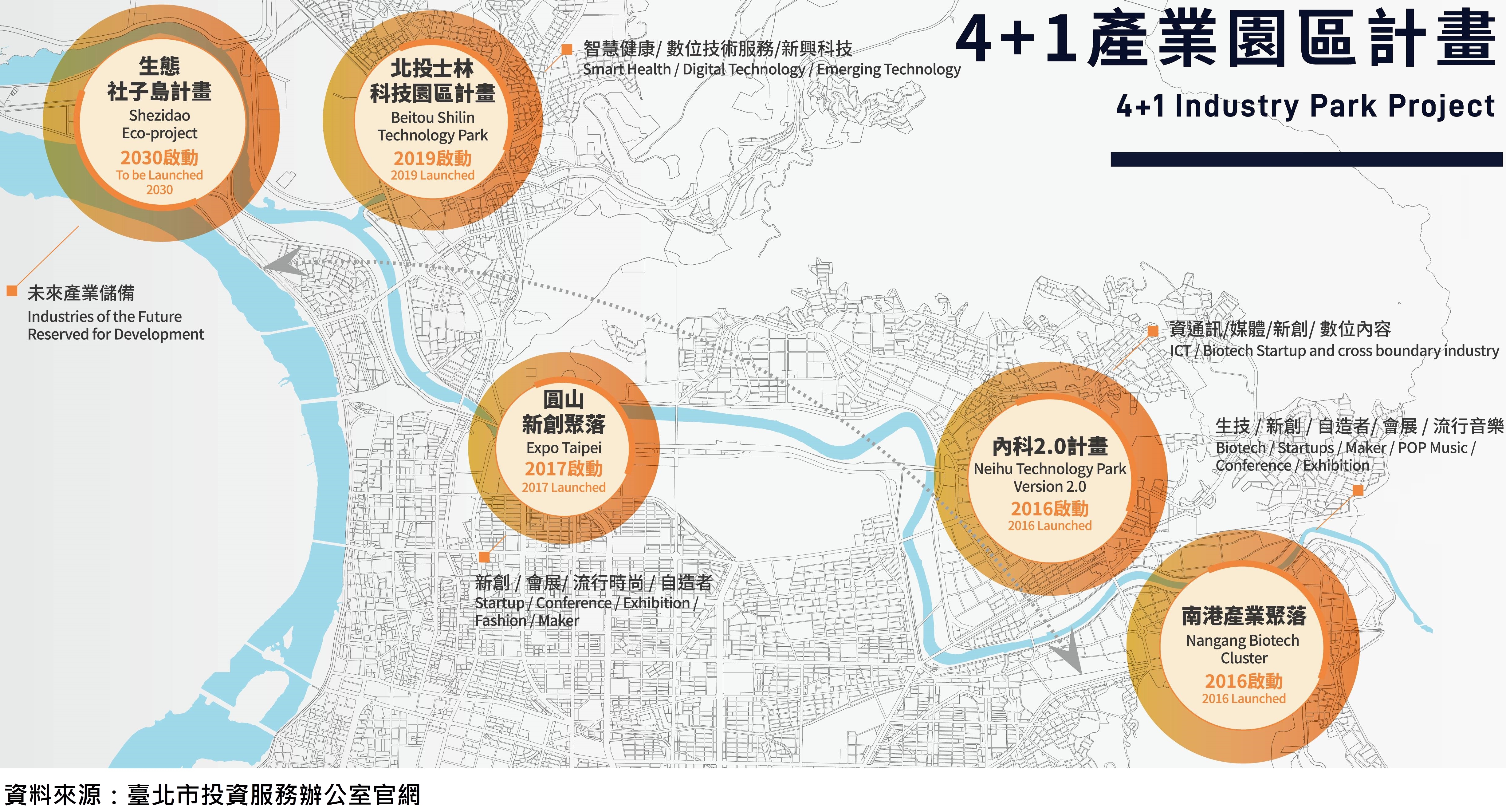 4+1產業園區計畫空間布局