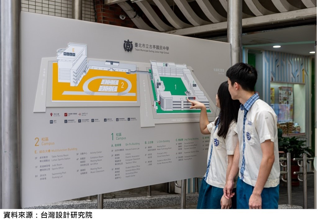 古亭國中指標系統，校門口地圖設計，透過色彩清楚界定，以綠色示意1校區，黃色示意2校區