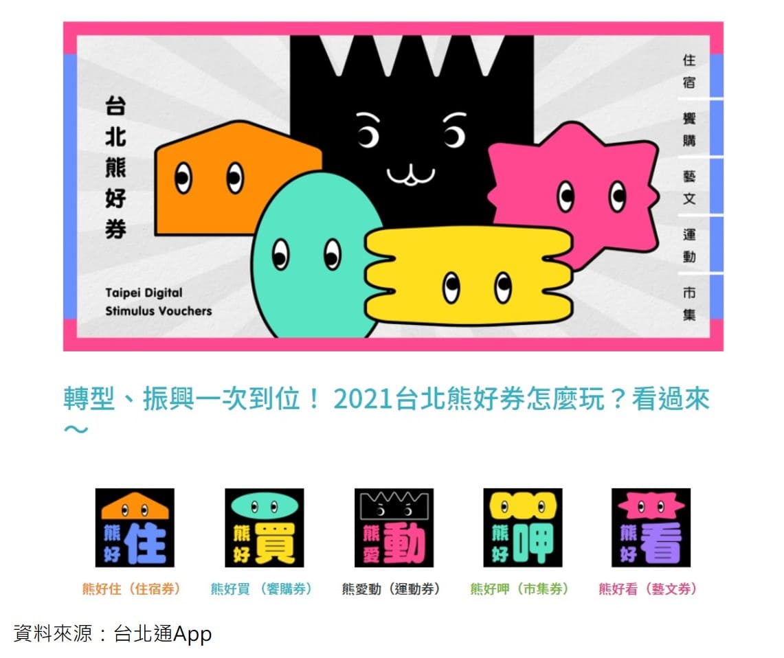 台北熊好券 文宣示意圖