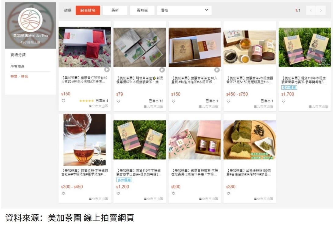 茶農疫情下採用數位轉型持續營業