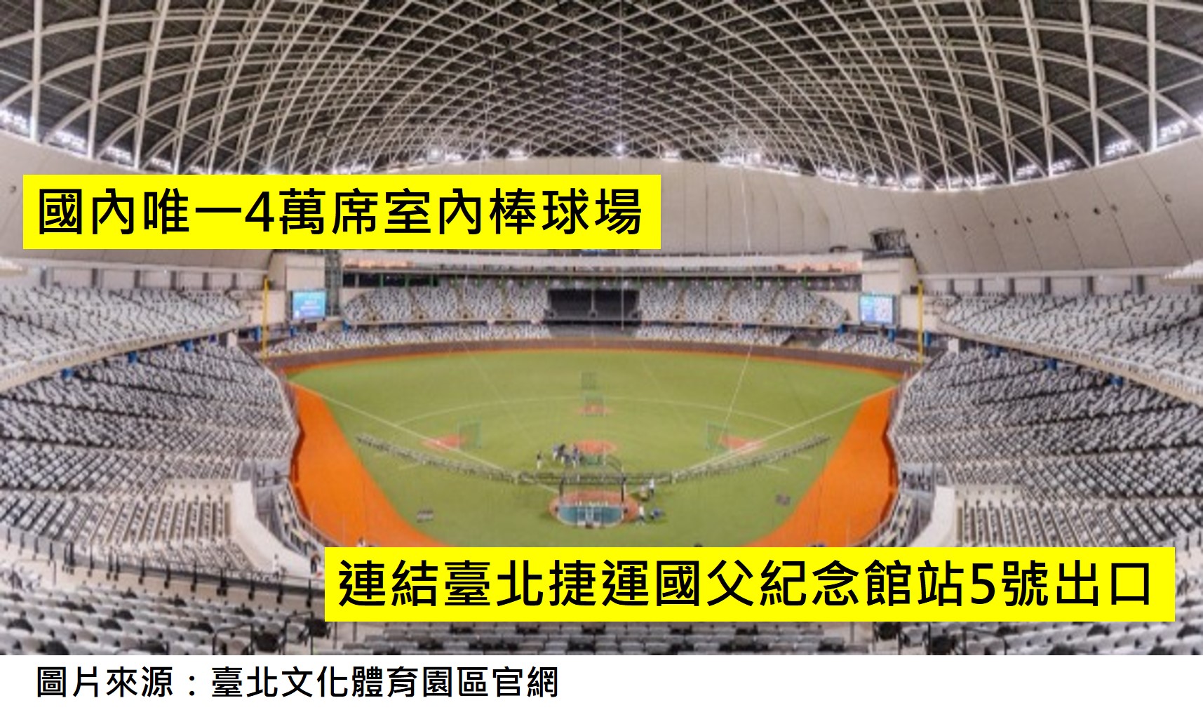 市政1-1：臺北大巨蛋設施概要