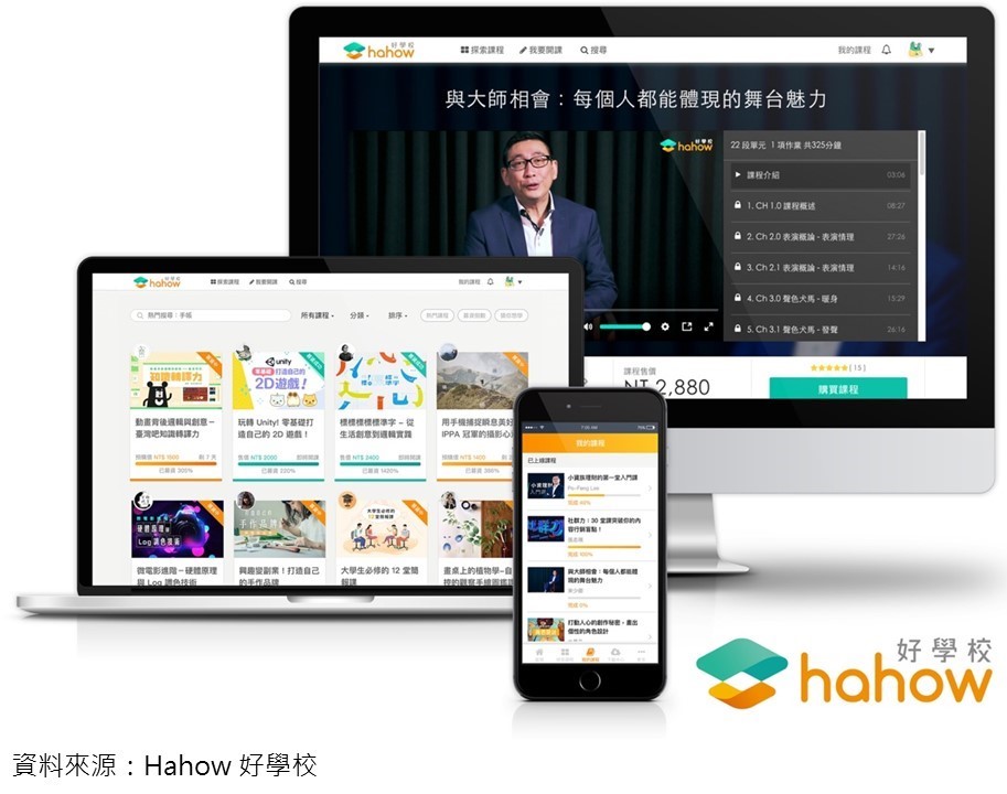 Hahow好學校不同裝置網站與介面圖