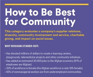 Roshan是阿富汗地區的一家電信公司，在保守的穆斯林文化Roshan的女性員工比率高達20%（全國工作者女性占比僅16%)。並且定期捐贈營利投資當地基礎設施、訓練課程輔導更多弱勢族群就業，據當地經濟部估計，Roshan約創造3萬個工作機會。
