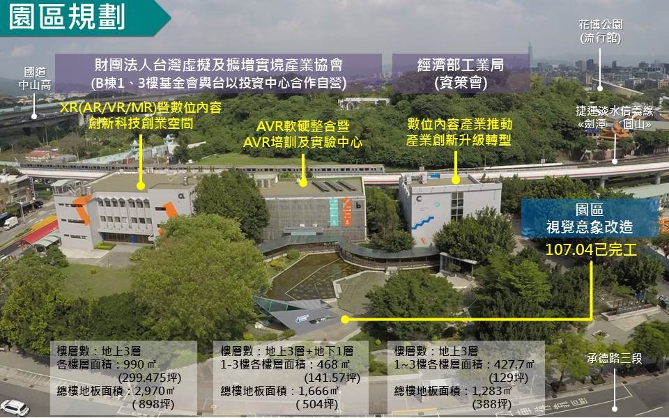 台北數位產業園區規劃/資料來源：臺北市政府