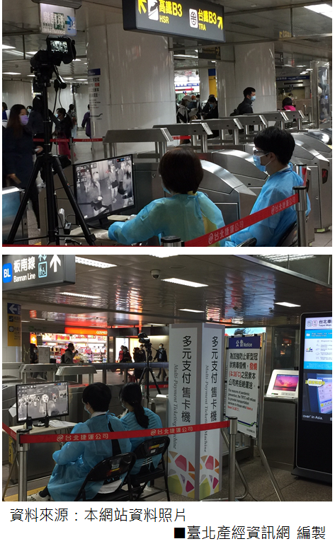 臺北車站紅外線熱顯像儀監控即時偵測民眾體溫