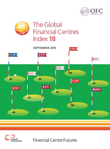 圖1 第18期全球金融中心指數 GFCI 18, Global Financial Centres Index 18 / 資料來源：英國倫敦Z/Yen顧問公司,2015年9月。