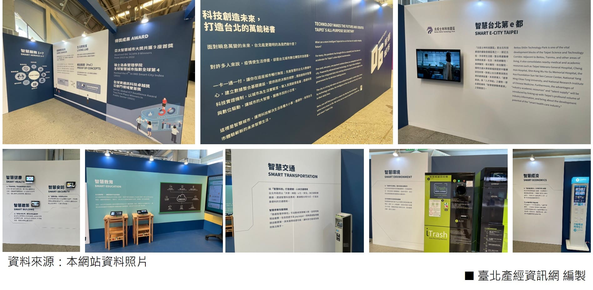 Display of achievements in the “Smart City” exhibition zone