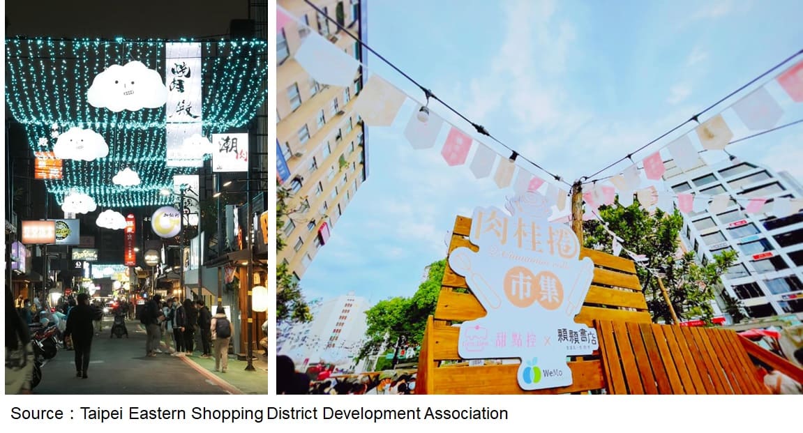 Featured Marketing Campaigns in the Eastern Shopping District