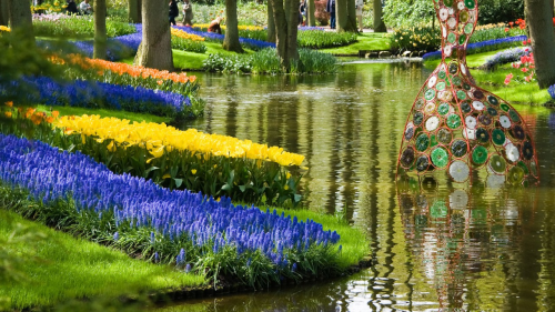 荷蘭花卉產業之永續競爭力