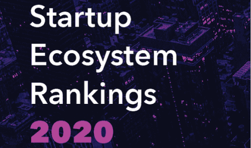 2020年StartupBlink創業生態系排名  臺北市躍上國際版圖